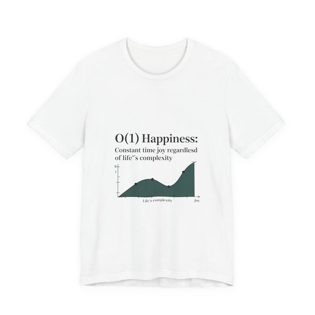 O(1) Happiness T-Shirt
