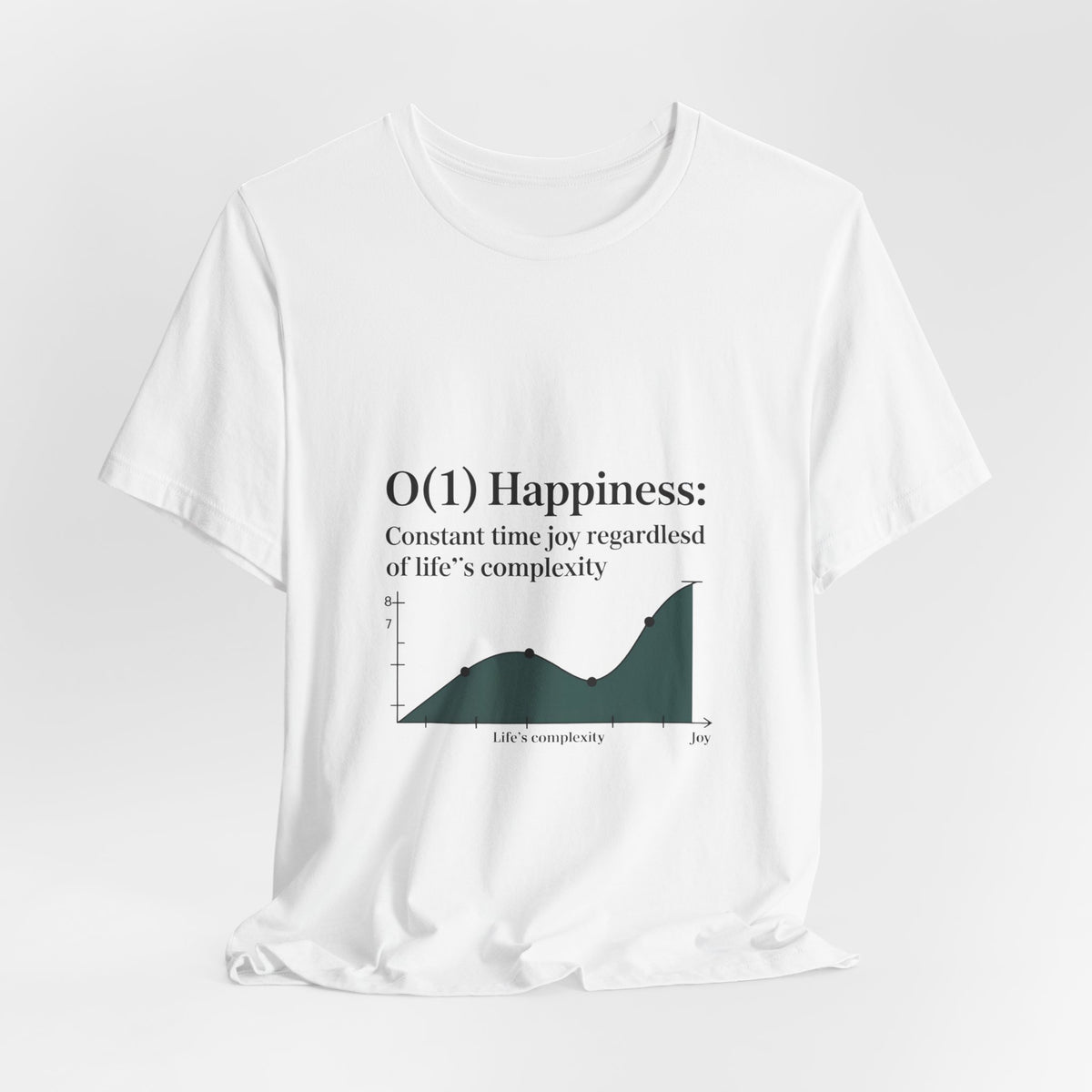 O(1) Happiness T-Shirt