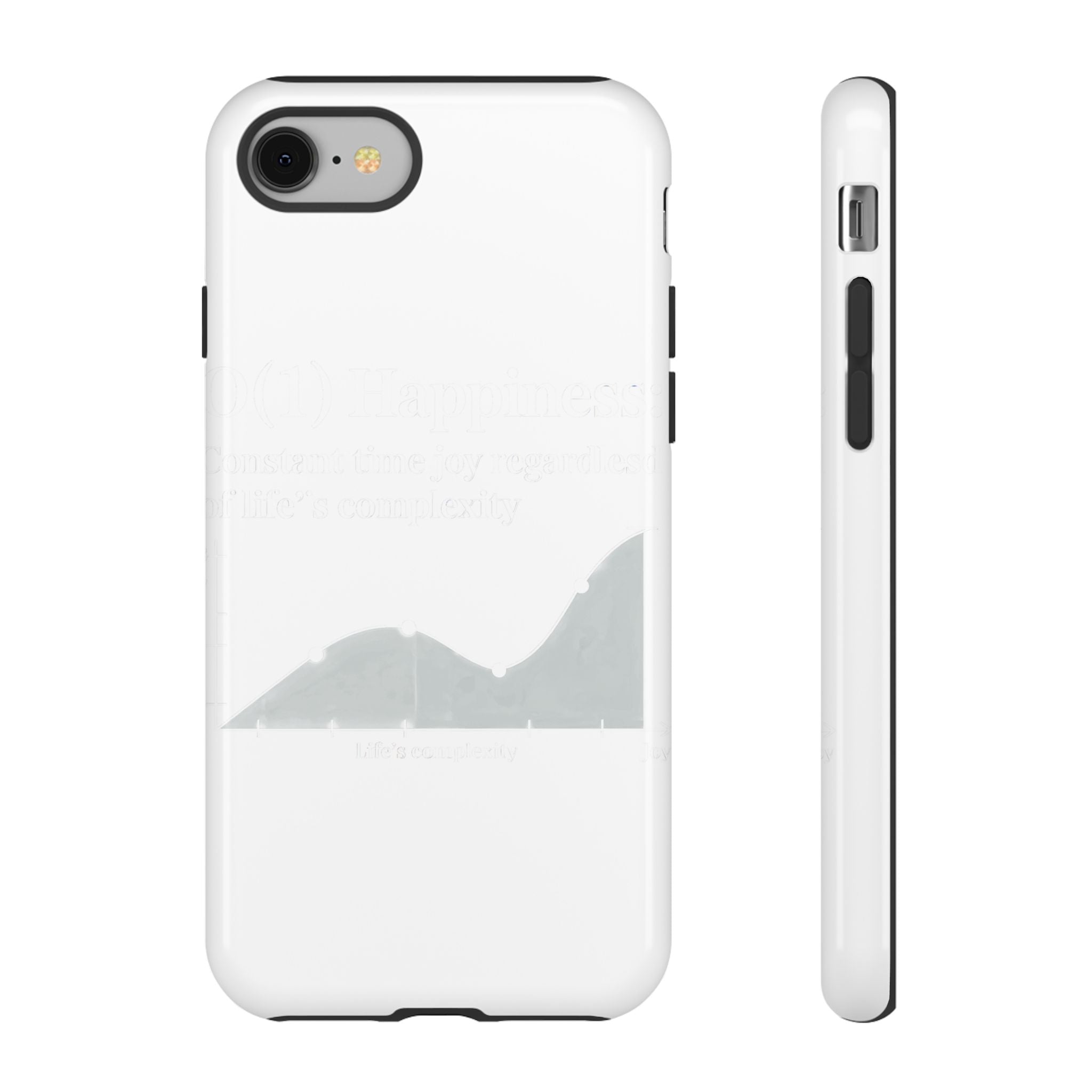 O1 Happiness white- Impact-Resistant Phone Case