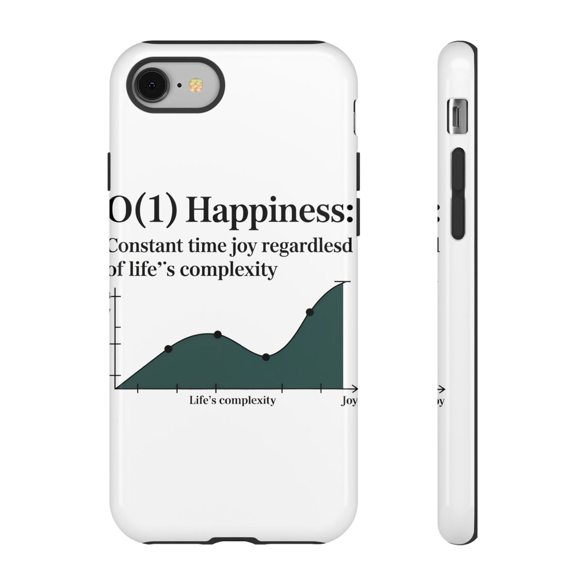 O(1) Happiness Phone Case