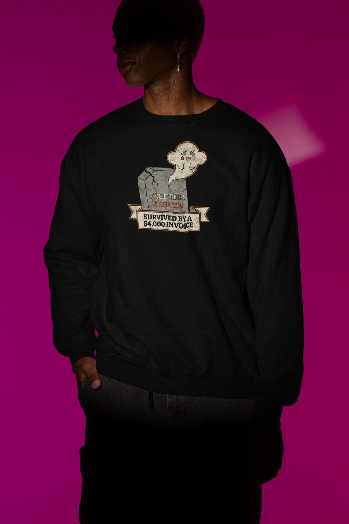 Geekpsters lifestyle mockup
