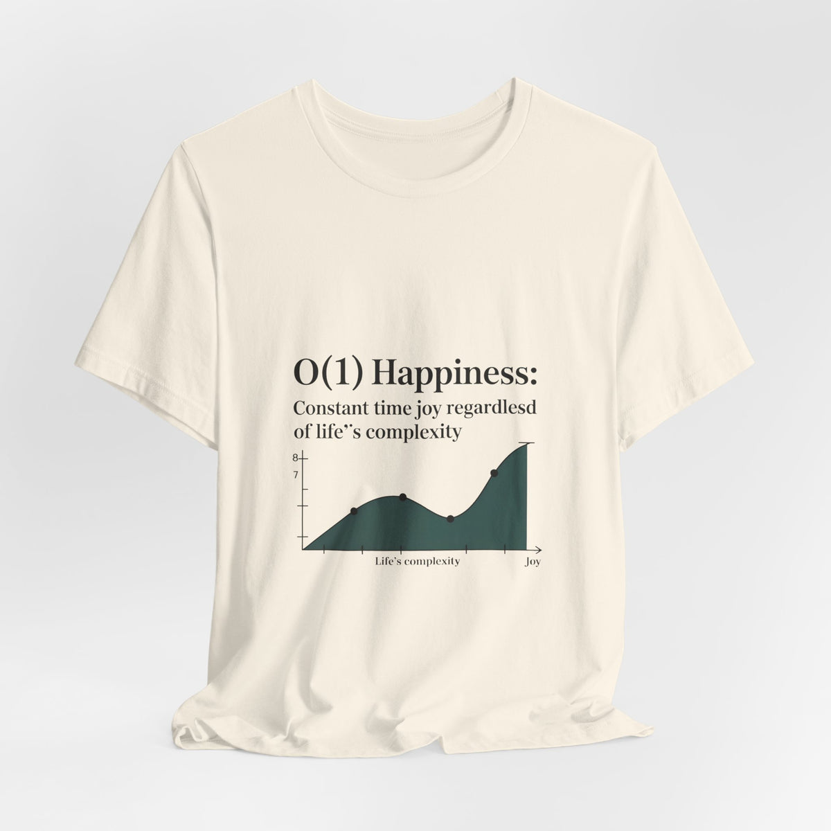 O(1) Happiness T-Shirt