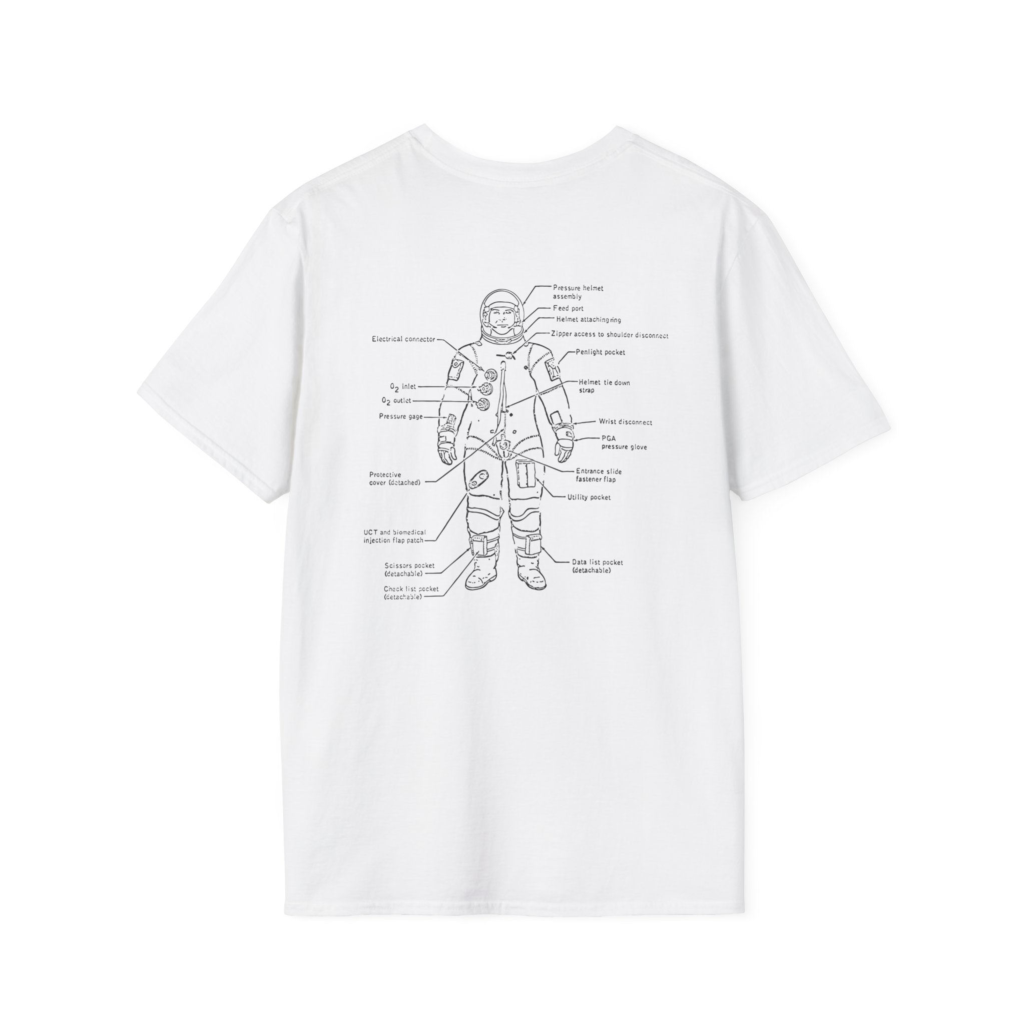 The "Getting Ready to Love Again T-Shirt" is a white cotton design showcasing a black line drawing of an astronaut suit with labeled components on the back—ideal for dates seeking love and adventure.