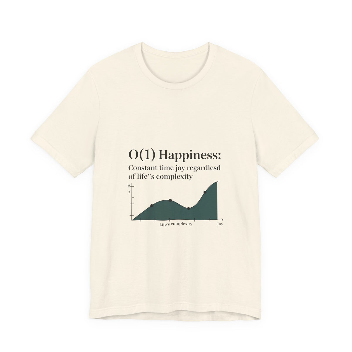O(1) Happiness T-Shirt