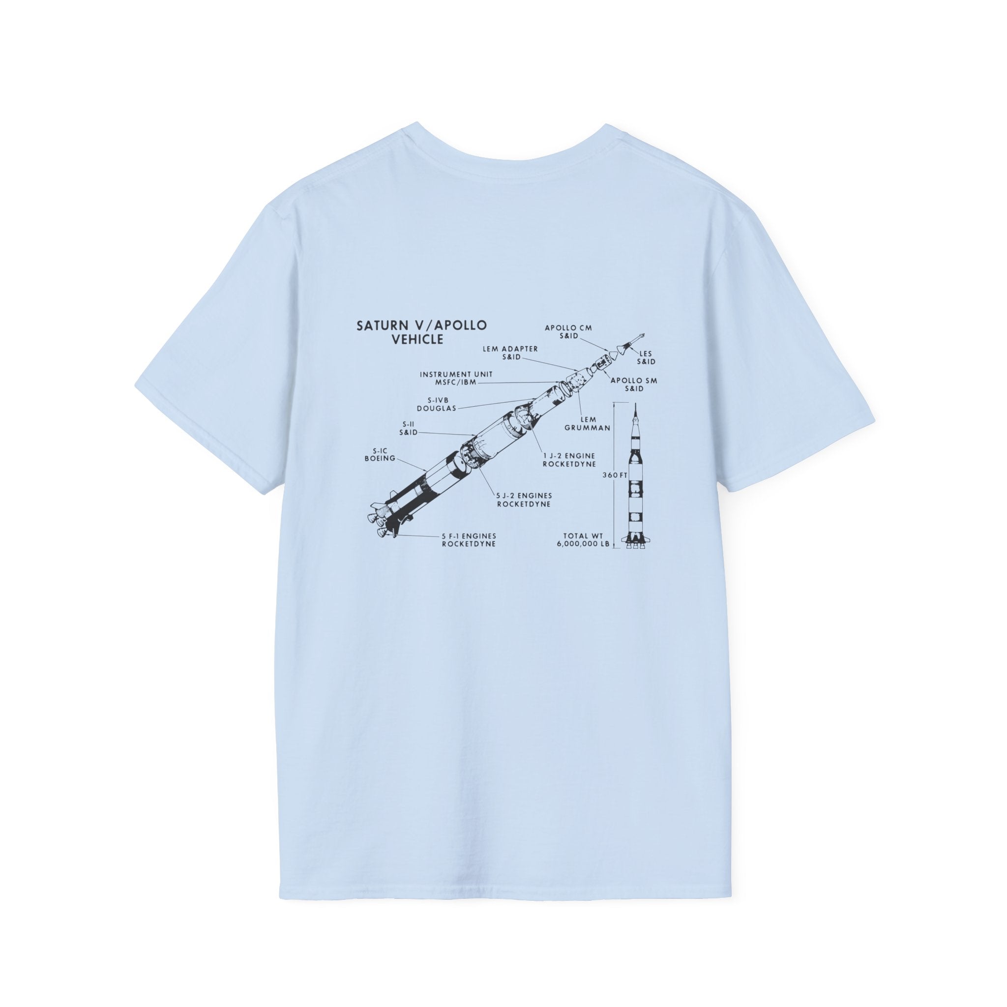 This Saturn / Apollo Vehicle T-Shirt comes in light blue and features a schematic drawing of the Apollo Vehicle, displaying its components in black text on the back. Ideal for space exploration enthusiasts, this tee showcases the iconic Saturn V rocket.