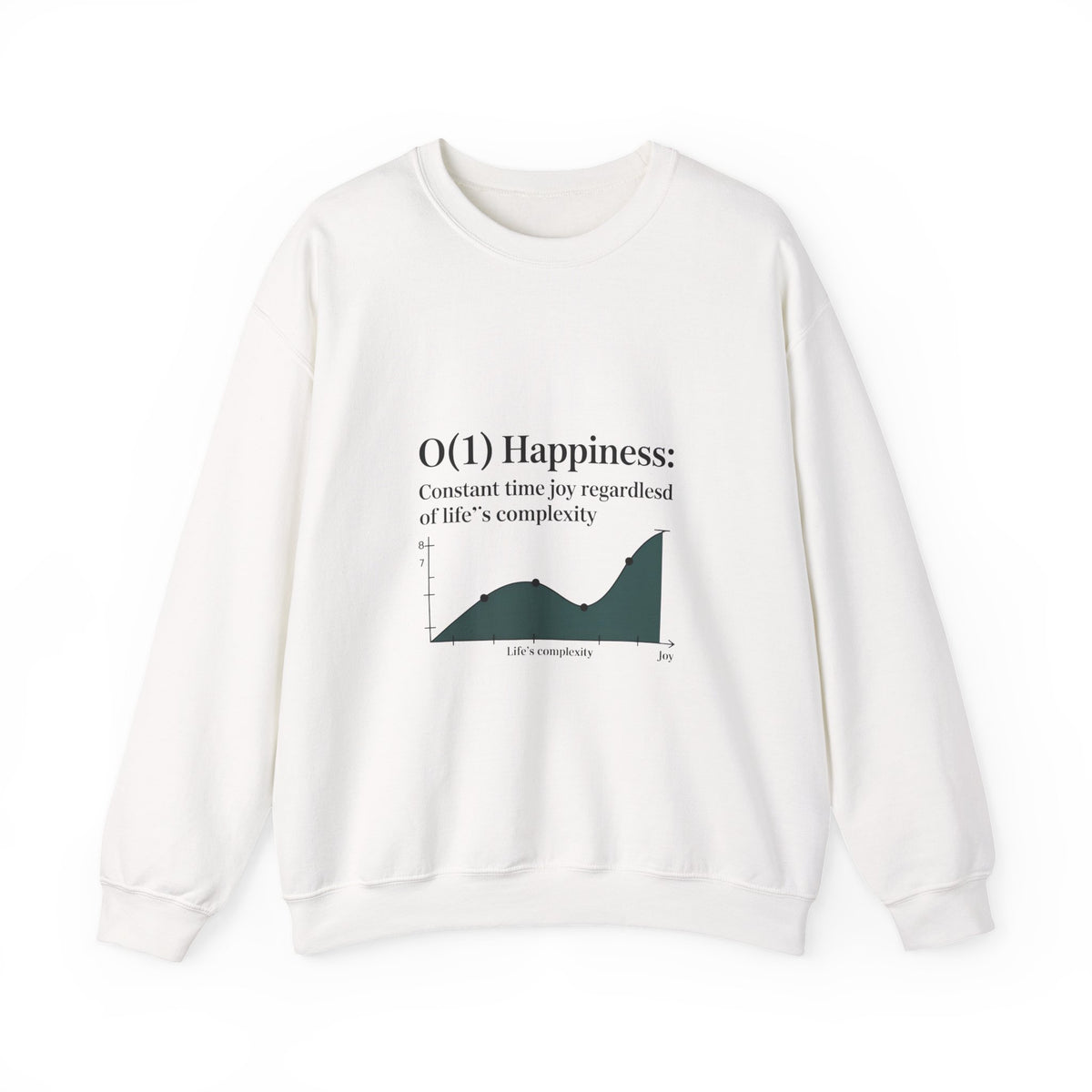 O(1) Happiness Sweatshirt