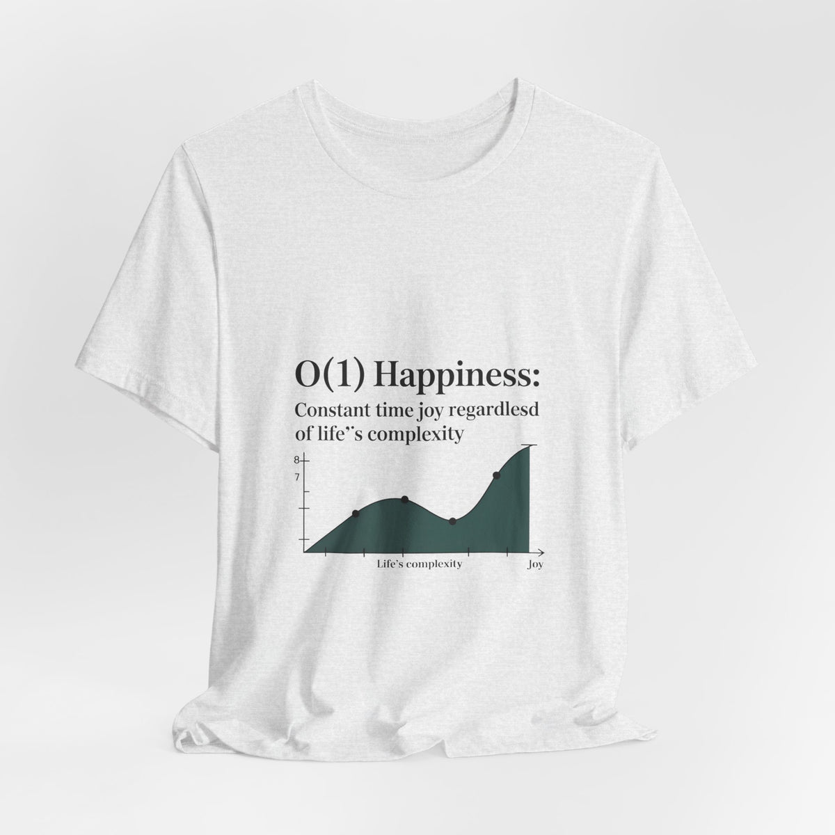 O(1) Happiness T-Shirt